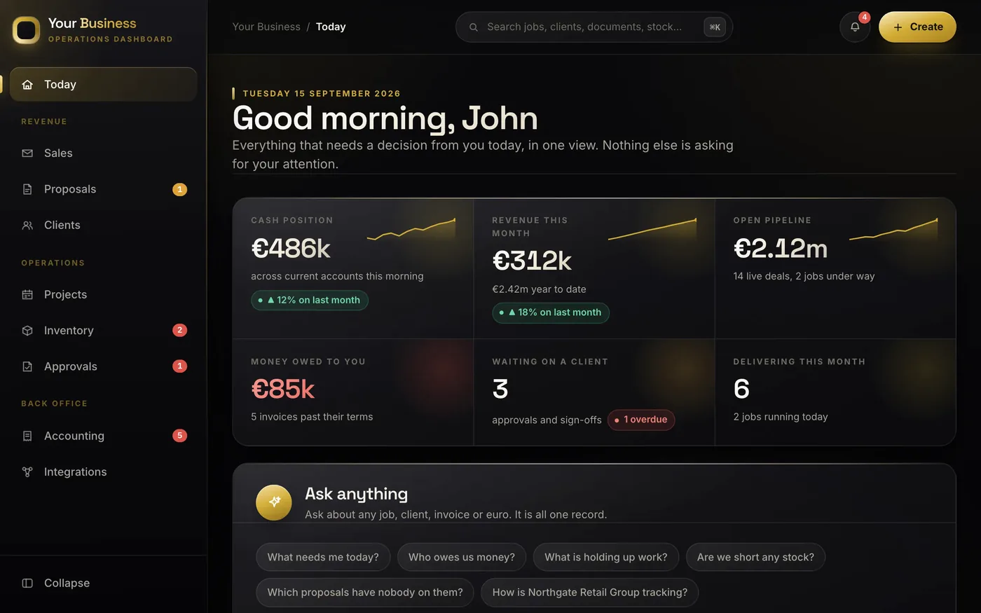 MTMN operations dashboard: cash position, revenue, pipeline and money owed on one screen