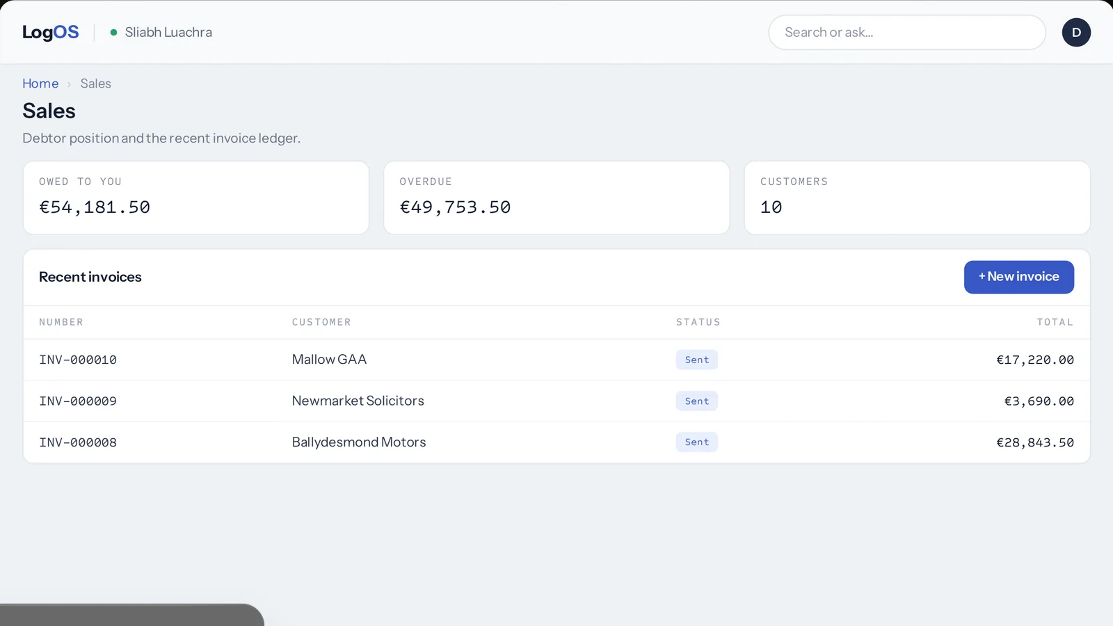 LogOS sales ledger for a demo company: amounts owed and overdue, customer count and recent invoices with totals